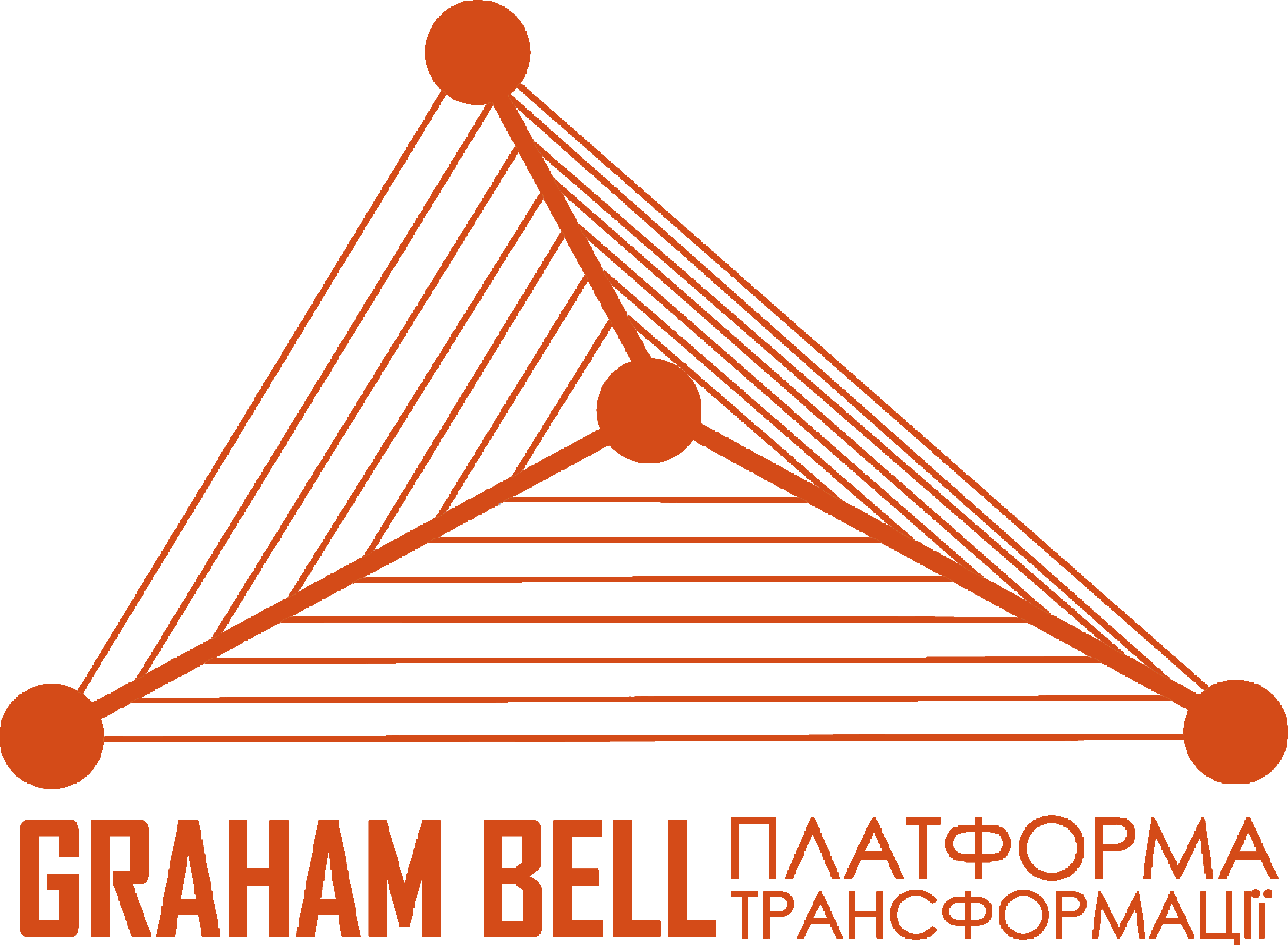The Transformations Platform Graham Bell